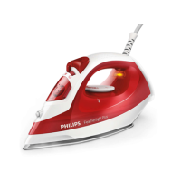 Philips GC1424/40 Steam Iron